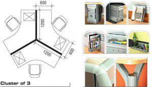 office furniture singapore office partition workstations singapore 2
